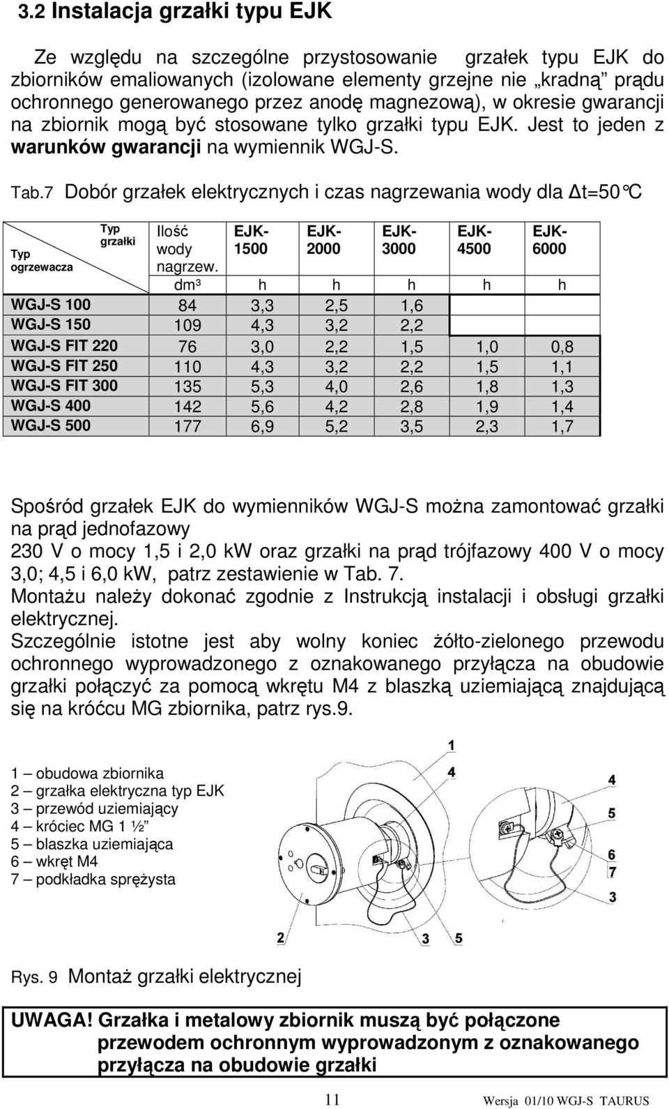 7 Dobór grzałek elektrycznych i czas nagrzewania wody dla t=50 C Typ ogrzewacza Typ grzałki Ilość wody nagrzew.