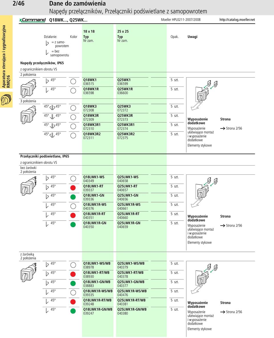 036600 3 położenia 45 x45 45 X45 45 c45 45 C45 Q18WK3 072308 Q18WK3R 072309 Q18WK3R1 072310 Q18WK3R2 072311 Q25WK3 072372 Q25WK3R 072373 Q25WK3R1 072374 Q25WK3R2 072375 Wyposażenie dodatkowe