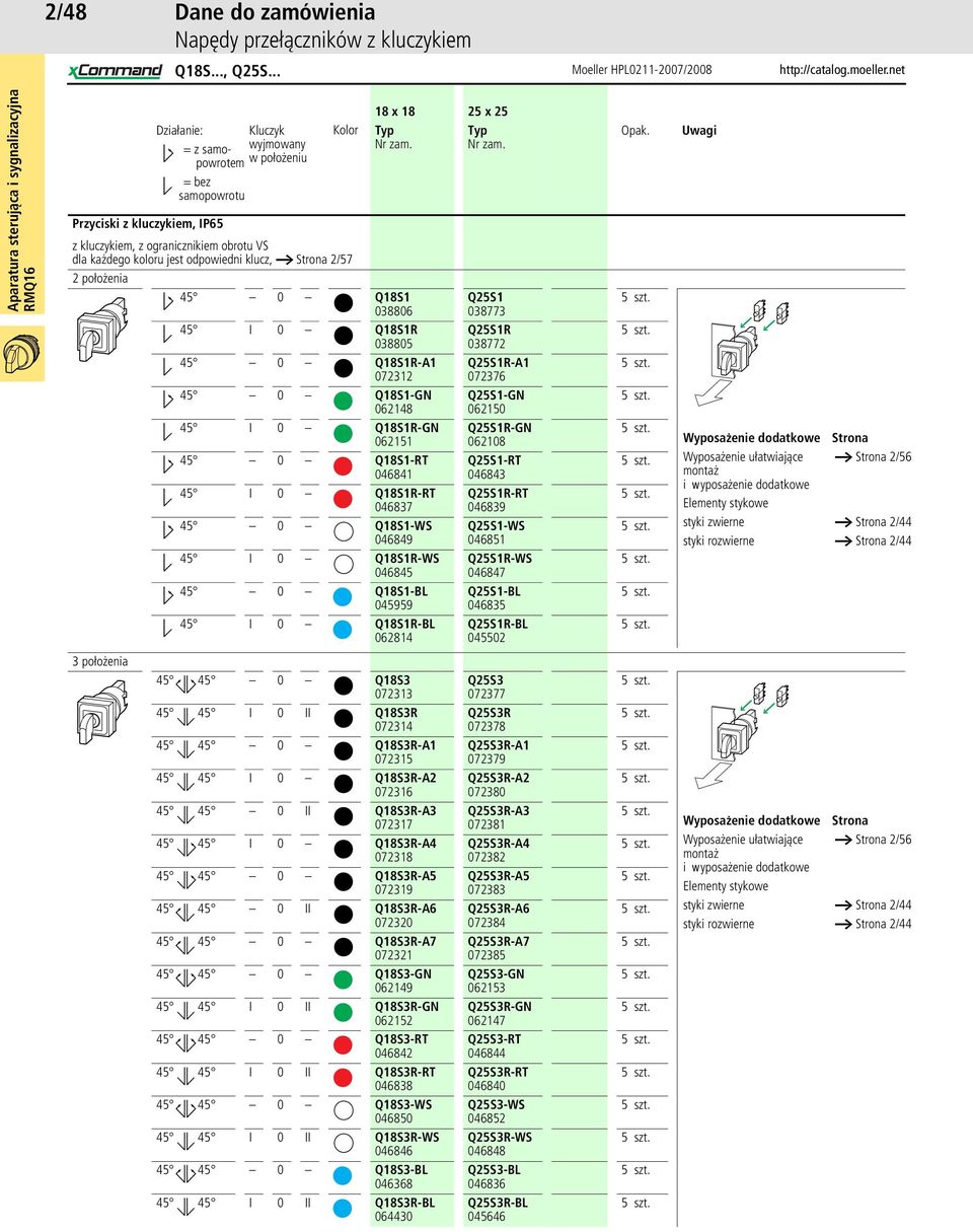 odpowiedni klucz, a Strona 2/57 2 położenia v45 0 Q18S1 038806 Q25S1 038773 V45 I 0 Q18S1R 038805 Q25S1R 038772 V45 0 Q18S1R-A1 072312 Q25S1R-A1 072376 v45 0 Q18S1-GN 062148 Q25S1-GN 062150 V45 I 0