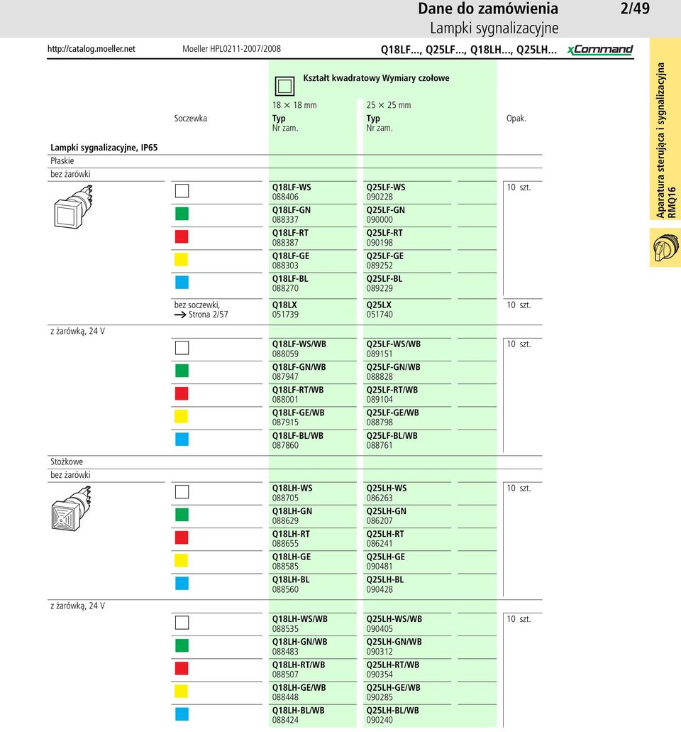 Q25LF-RT 090198 Q18LF-GE 088303 Q25LF-GE 089252 Q18LF-BL 088270 Q25LF-BL 089229 bez soczewki, a Strona 2/57 Q18LX 051739 Q25LX 051740 z żarówką, 24 V Q18LF-WS/WB 088059 Q25LF-WS/WB 089151 Q18LF-GN/WB