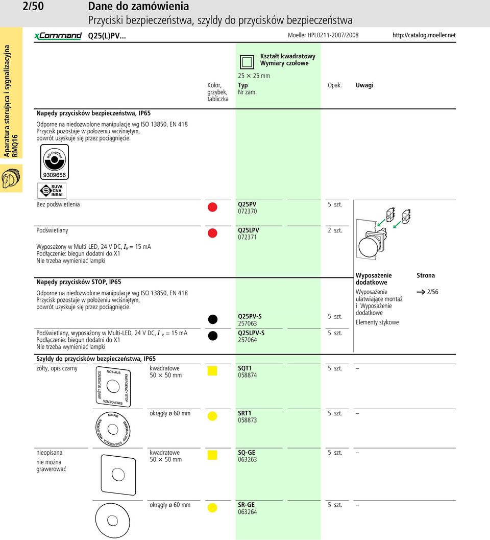 Kolor, grzybek, tabliczka 25 x 25 mm Kształt kwadratowy Wymiary czołowe Bez podświetlenia Q25PV 072370 Podświetlany Q25LPV 072371 2 szt.