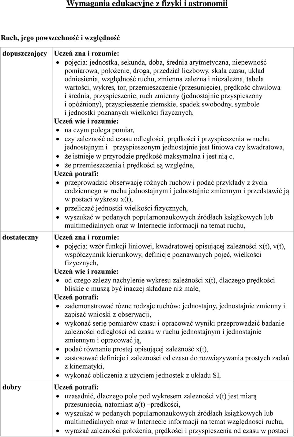 przyspieszenie, ruch zmienny (jednostajnie przyspieszony i opóźniony), przyspieszenie ziemskie, spadek swobodny, symbole i jednostki poznanych wielkości fizycznych, na czym polega pomiar, czy