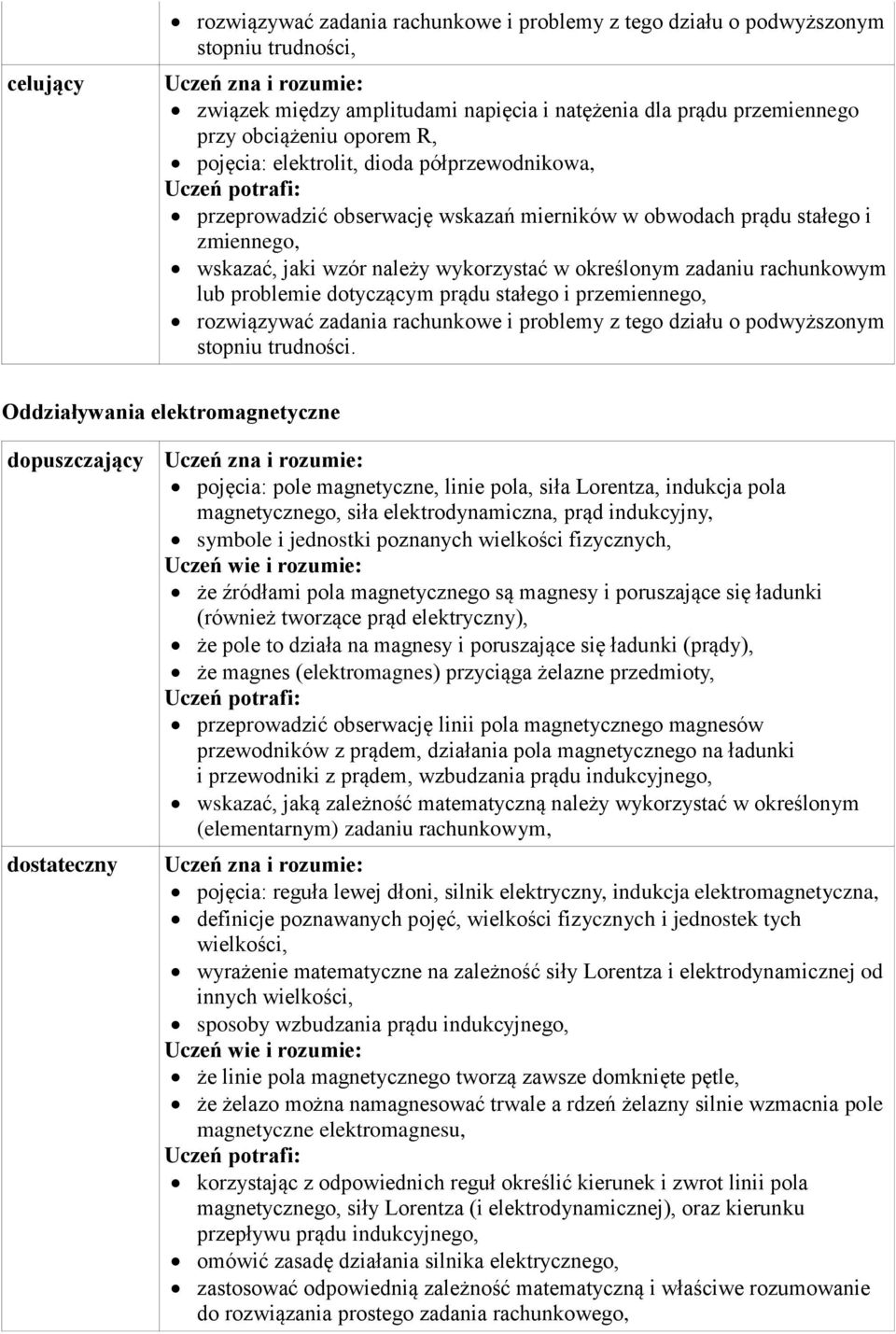 problemie dotyczącym prądu stałego i przemiennego, rozwiązywać zadania rachunkowe i problemy z tego działu o podwyższonym stopniu trudności.