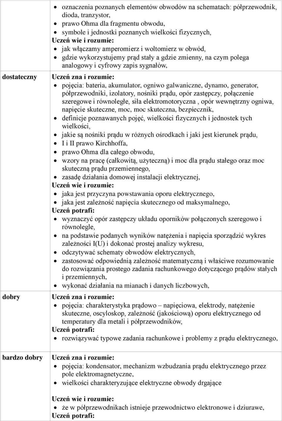 generator, półprzewodniki, izolatory, nośniki prądu, opór zastępczy, połączenie szeregowe i równoległe, siła elektromotoryczna, opór wewnętrzny ogniwa, napięcie skuteczne, moc, moc skuteczna,