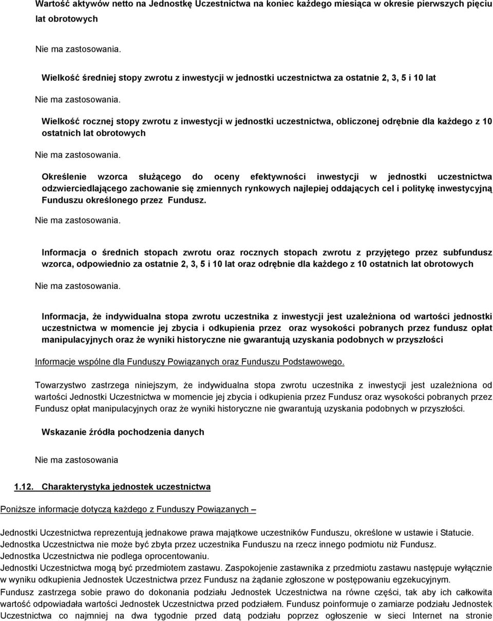 Wielkość rocznej stopy zwrotu z inwestycji w jednostki uczestnictwa, obliczonej odrębnie dla każdego z 10 ostatnich lat obrotowych Nie ma zastosowania.