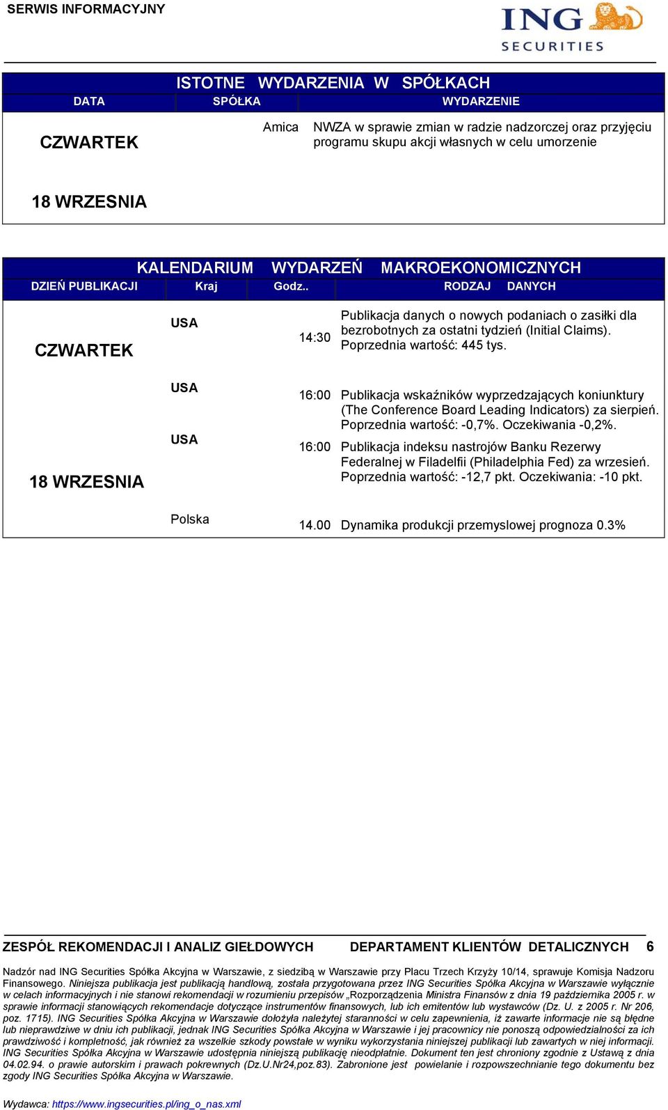 Poprzednia wartość: 445 tys. 18 WRZESNIA USA USA Polska 16:00 Publikacja wskaźników wyprzedzających koniunktury (The Conference Board Leading Indicators) za sierpień. Poprzednia wartość: -0,7%.