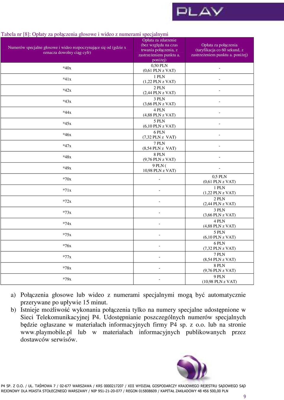 poniŝej) 0,50 PLN (0,6 (1,22 PLN 2 PLN (2,44 PLN 3 PLN (3,66 PLN 4 PLN (4,88 PLN 5 PLN (6,10 PLN 6 PLN (7,32 PLN 7 PLN (8,54 PLN 8 PLN (9,76 PLN 9 PLN ( 10,98 PLN *70x *71x *72x *73x *74x *75x *76x