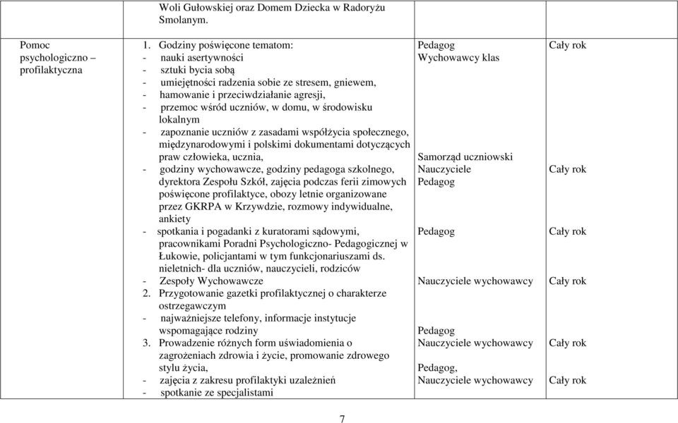 środowisku lokalnym - zapoznanie uczniów z zasadami współżycia społecznego, międzynarodowymi i polskimi dokumentami dotyczących praw człowieka, ucznia, - godziny wychowawcze, godziny pedagoga