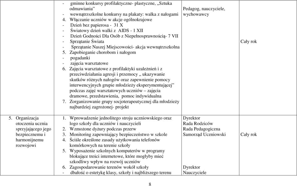 Naszej Miejscowości- akcja wewnątrzszkolna 5. Zapobieganie chorobom i nałogom - pogadanki - zajęcia warsztatowe 6.