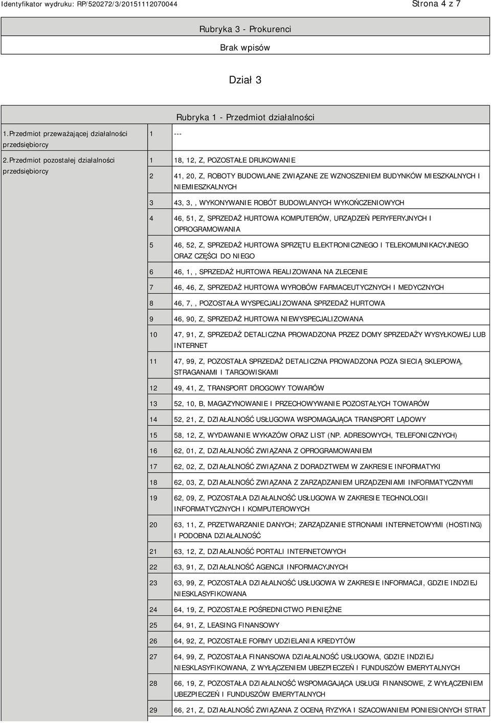 BUDOWLANYCH WYKOŃCZENIOWYCH 4 46, 51, Z, SPRZEDAŻ HURTOWA KOMPUTERÓW, URZĄDZEŃ PERYFERYJNYCH I OPROGRAMOWANIA 5 46, 52, Z, SPRZEDAŻ HURTOWA SPRZĘTU ELEKTRONICZNEGO I TELEKOMUNIKACYJNEGO ORAZ CZĘŚCI