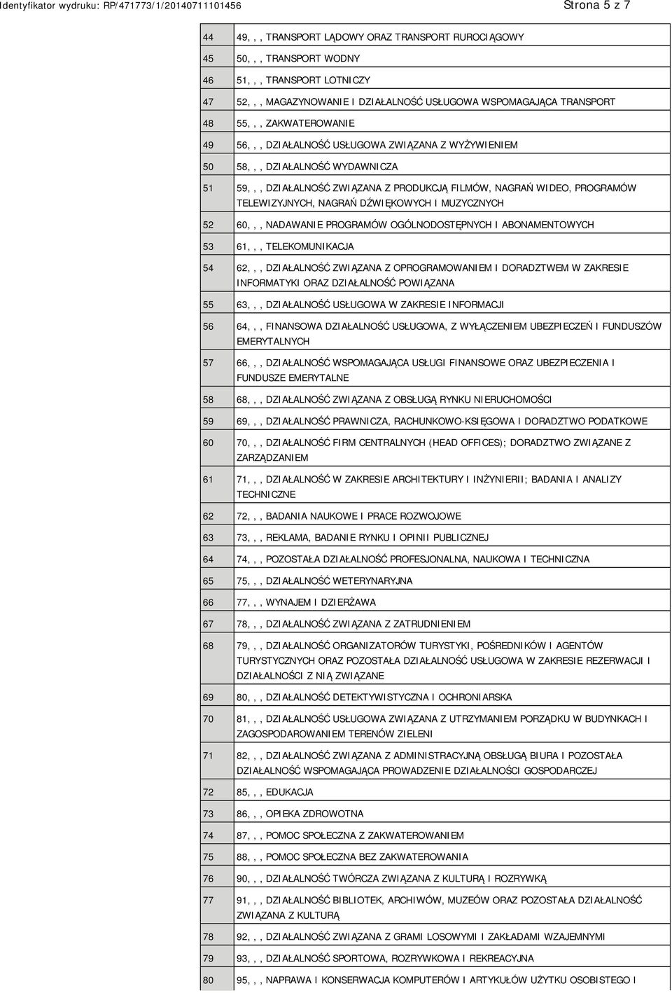 DŹWIĘKOWYCH I MUZYCZNYCH 52 60,,, NADAWA PROGRAMÓW OGÓLNODOSTĘPNYCH I ABONAMENTOWYCH 53 61,,, TELEKOMUNIKACJA 54 62,,, DZIAŁALNOŚĆ ZWIĄZANA Z OPROGRAMOWAM I DORADZTWEM W ZAKRESIE INFORMATYKI ORAZ