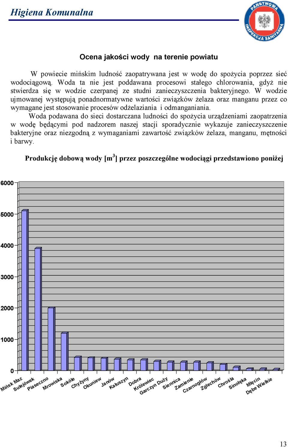 W wodzie ujmowanej występują ponadnormatywne wartości związków żelaza oraz manganu przez co wymagane jest stosowanie procesów odżelaziania i odmanganiania.