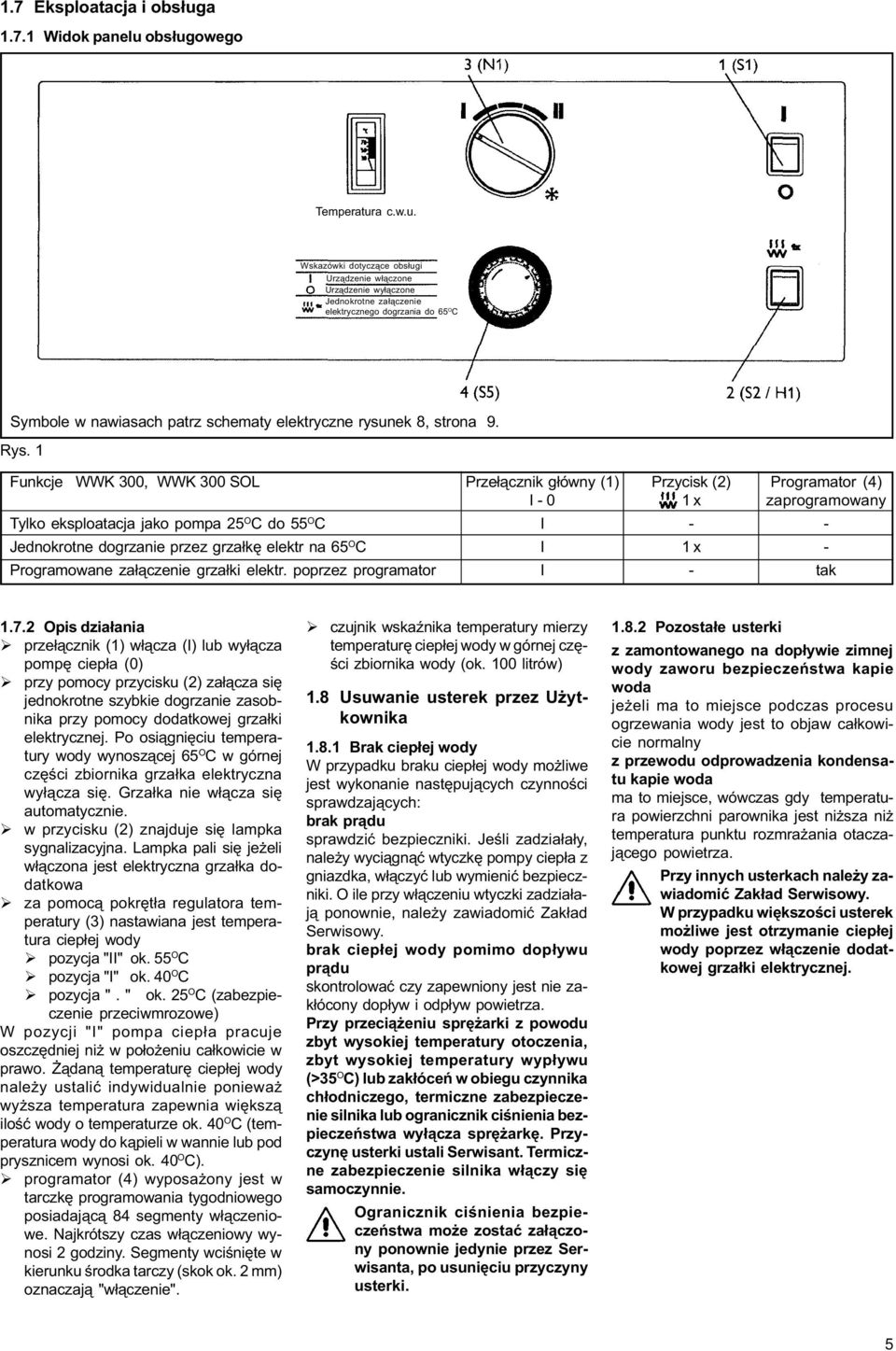 obs³ugowego Temperatura c.w.u. Wskazówki dotycz¹ce obs³ugi Urz¹dzenie w³¹czone Urz¹dzenie wy³¹czone Jednokrotne za³¹czenie elektrycznego dogrzania do 65 O C Symbole w nawiasach patrz schematy elektryczne rysunek 8, strona 9.