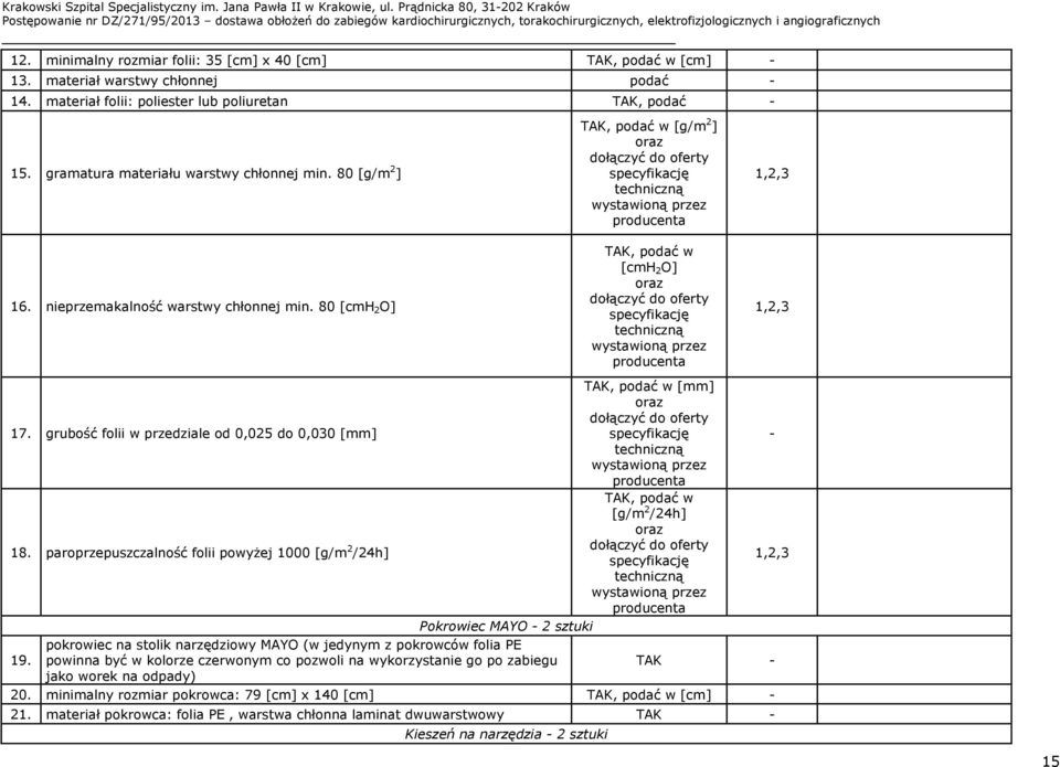 paroprzepuszczalność folii powyŝej 1000 [g/m 2 /24h] w [g/m 2 /24h] Pokrowiec MAYO - 2 sztuki 19.