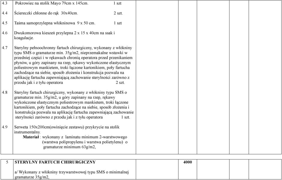 35g/m2, nieprzemakalne wstawki w przedniej części i w rękawach chronią operatora przed przenikaniem płynów, u góry zapinany na rzep, rękawy wykończone elastycznym poliestrowym mankietem, troki