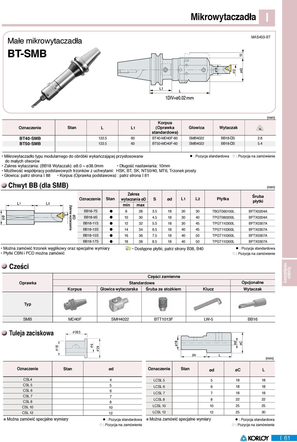 0mm Długość nastawiania: mm Możliwość współpracy podstawowych trzonków z uchwytami: HSK, BT, SK, NT/, MT6, Trzonek prosty Głowica: patrz strona Korpus (Oprawka podstawowa) : patrz strona 1 Chwyt BB