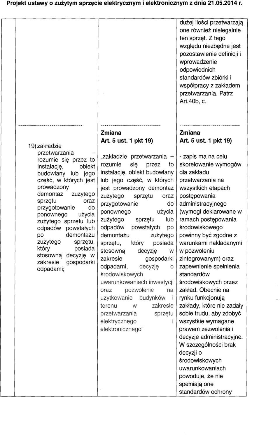 19) zakładzie przetwarzania rozumie si ę przez to instalacj ę, obiekt budowlany lub jego część, w których jest prowadzony demontaż zużytego sprzętu oraz przygotowanie do ponownego u życia zużytego