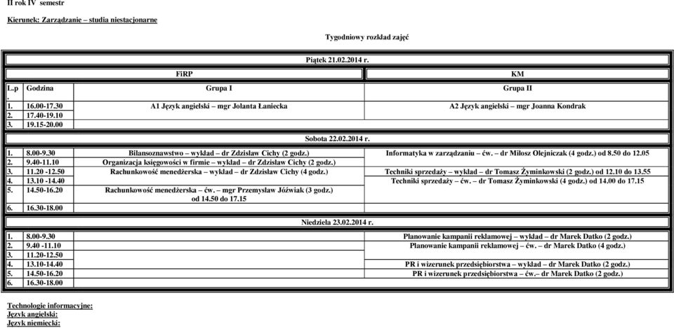 ) 3. 11.20-12.50 Rachunkowość menedżerska wykład dr Zdzisław Cichy (4 godz.) Techniki sprzedaży wykład dr Tomasz Żyminkowski (2 godz.) od 12.10 do 13.55 4. 13.10-14.40 Techniki sprzedaży ćw.