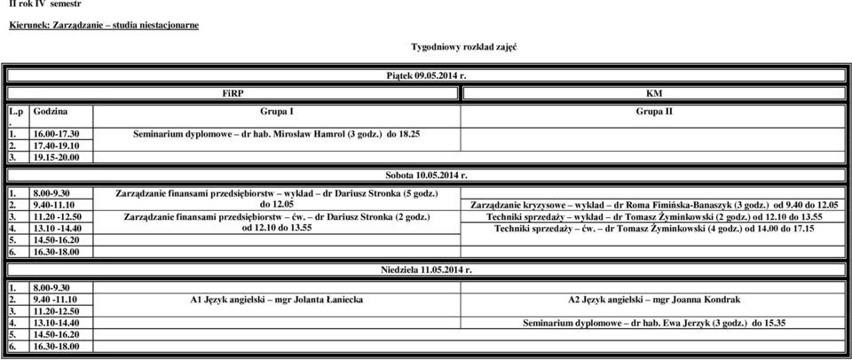 50 Zarządzanie finansami przedsiębiorstw ćw. dr Dariusz Stronka (2 godz.) Techniki sprzedaży wykład dr Tomasz Żyminkowski (2 godz.) od 12.10 do 13.55 4. 13.10-14.40 od 12.10 do 13.55 Techniki sprzedaży ćw.