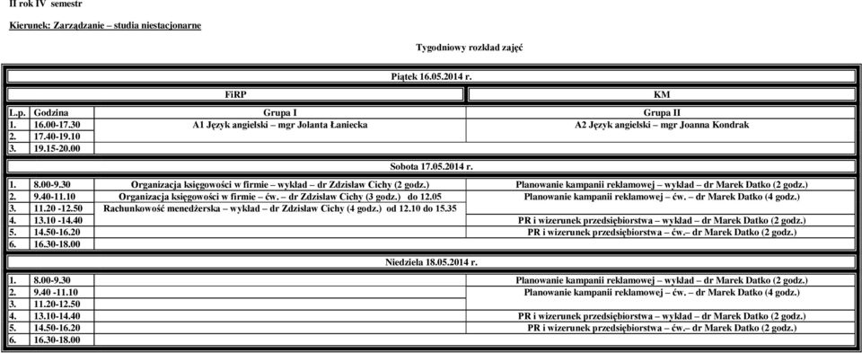 ) do 12.05 Planowanie kampanii reklamowej ćw. dr Marek Datko (4 godz.) 3. 11.20-12.50 Rachunkowość menedżerska wykład dr Zdzisław Cichy (4 godz.) od 12.10 do 15.35 4. 13.10-14.