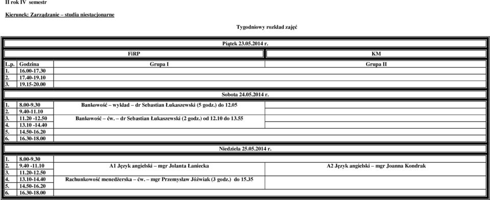 05.2014 r. Niedziela 25.05.2014 r. 1. 8.00-9.30 2. 9.40-11.