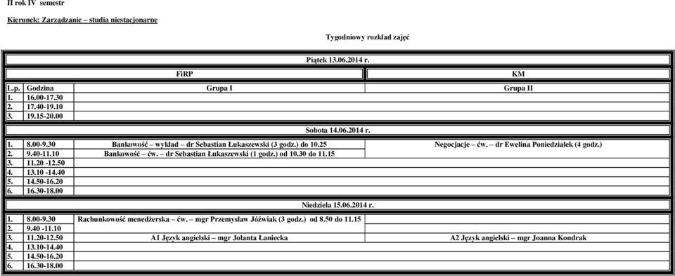 15 3. 11.20-12.50 4. 13.10-14.40 Niedziela 15.06.2014 r. 1. 8.00-9.30 Rachunkowość menedżerska ćw.