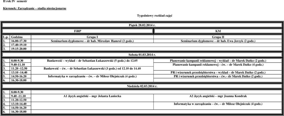 50 Bankowość ćw. dr Sebastian Łukaszewski (3 godz.) od 12.10 do 14.40 4. 13.10-14.40 PR i wizerunek przedsiębiorstwa wykład dr Marek Datko (2 godz.) Informatyka w zarządzaniu ćw.