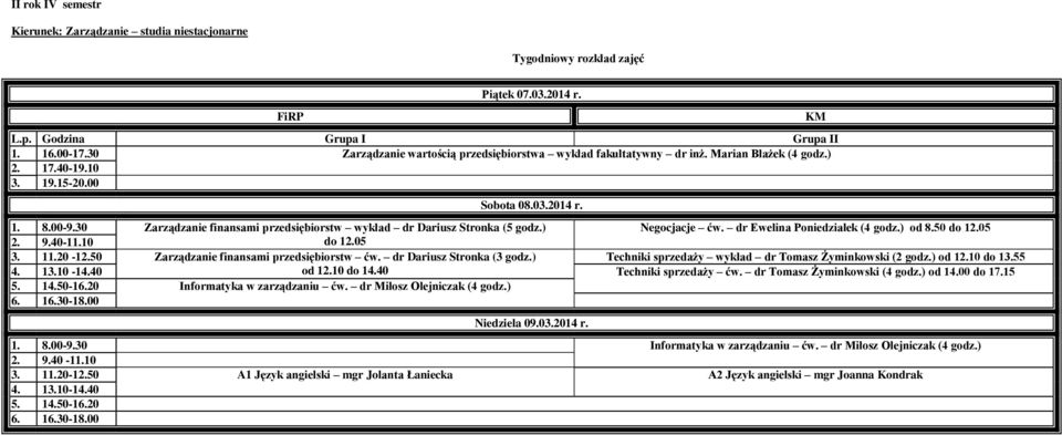 50 Zarządzanie finansami przedsiębiorstw ćw. dr Dariusz Stronka (3 godz.) Techniki sprzedaży wykład dr Tomasz Żyminkowski (2 godz.) od 12.10 do 13.55 4. 13.10-14.40 od 12.10 do 14.