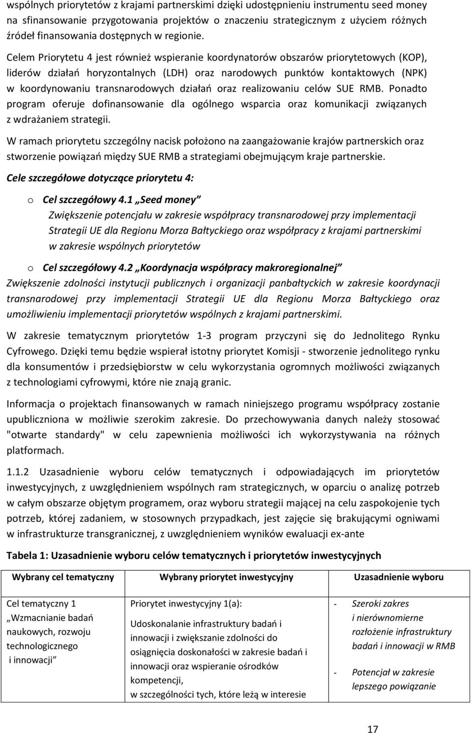 Celem Priorytetu 4 jest również wspieranie koordynatorów obszarów priorytetowych (KOP), liderów działań horyzontalnych (LDH) oraz narodowych punktów kontaktowych (NPK) w koordynowaniu transnarodowych