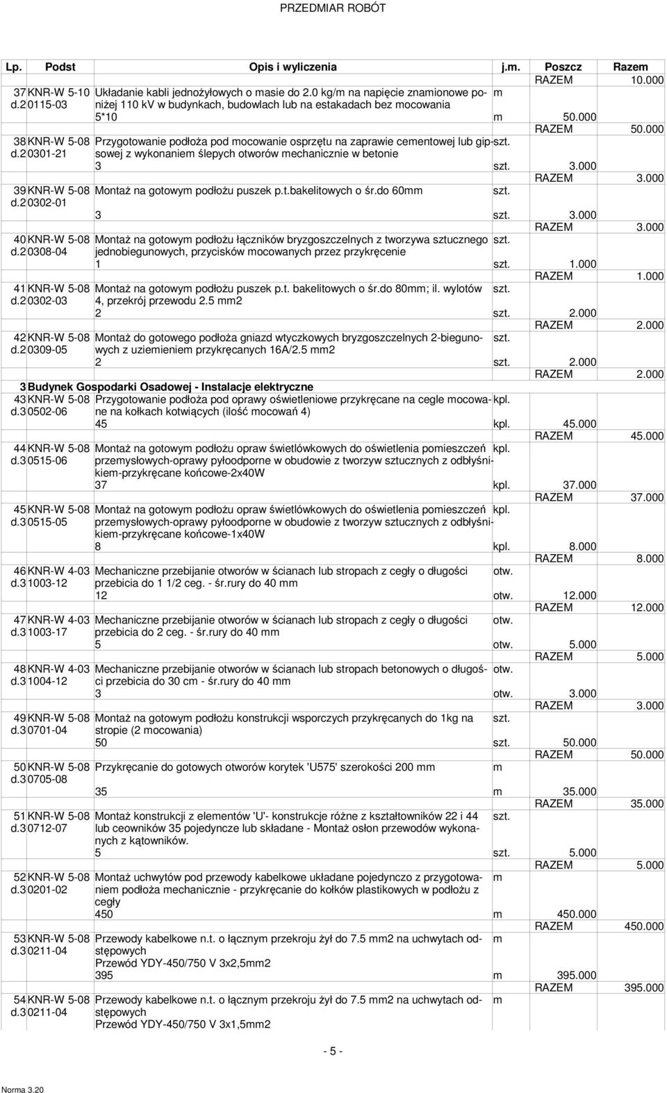 2 0301-21 z wykonanie ślepych otworów echanicznie w betonie 3 3.000 39KNR-W 5-08 MontaŜ na gotowy podłoŝu puszek p.t.bakelitowych o śr.do 60 d.2 0302-01 3 3.