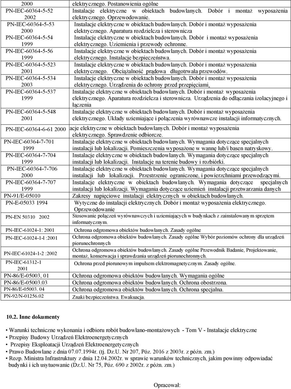 Aparatura rozdzielcza i sterownicza PN-IEC-60364-5-54 Instalacje elektryczne w obiektach budowlanych. Dobór i montaŝ wyposaŝenia elektrycznego. Uziemienia i przewody ochronne.