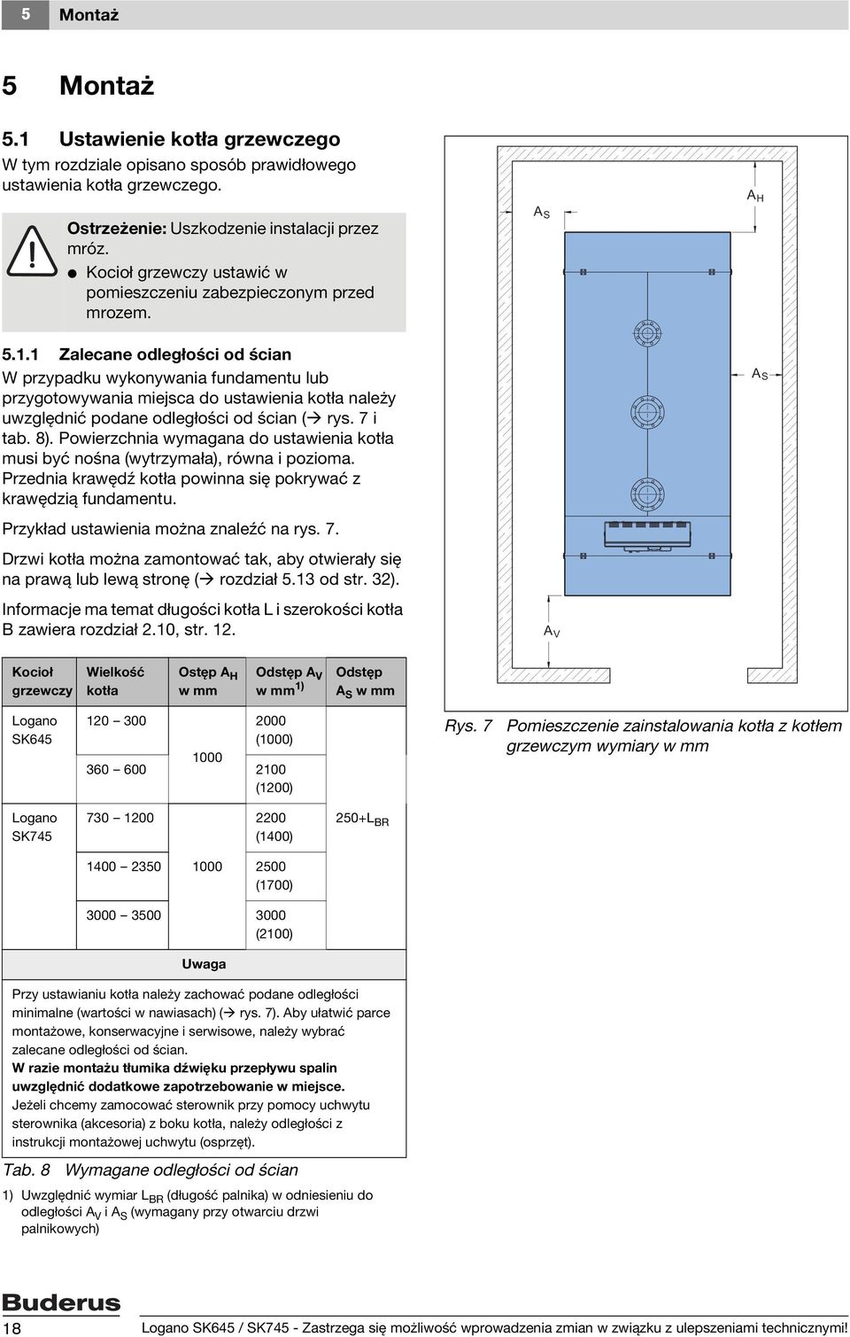 . Zalecane odległości od ścian W przypadku wykonywania fundamentu lub przygotowywania miejsca do ustawienia kotła należy uwzględnić podane odległości od ścian ( rys. 7 i tab. 8).