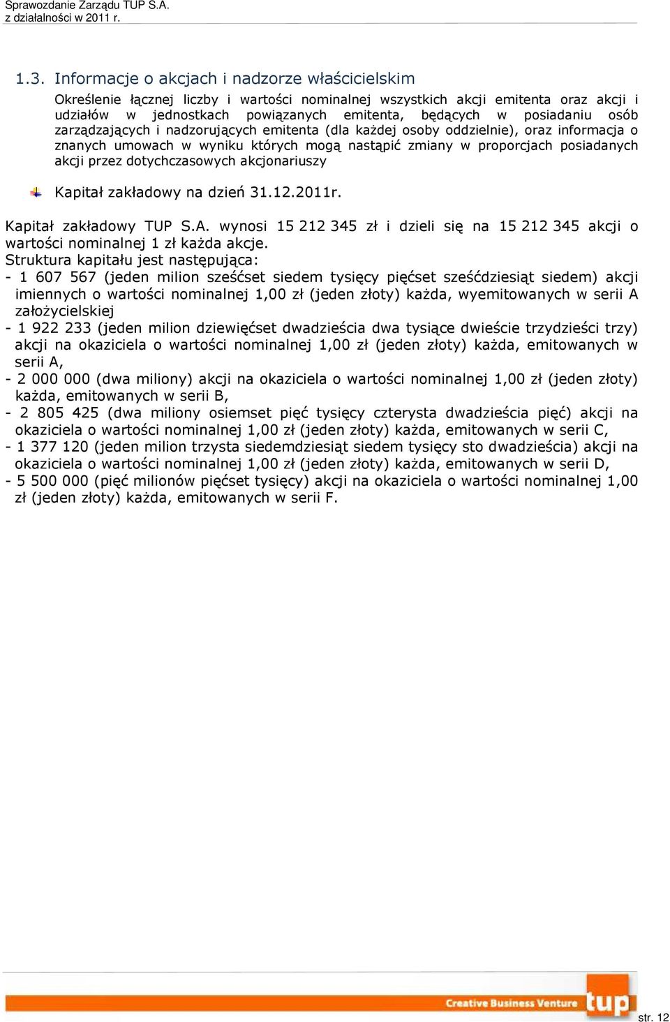 dotychczasowych akcjonariuszy Kapitał zakładowy na dzień 31.12.2011r. Kapitał zakładowy TUP S.A. wynosi 15 212 345 zł i dzieli się na 15 212 345 akcji o wartości nominalnej 1 zł każda akcje.