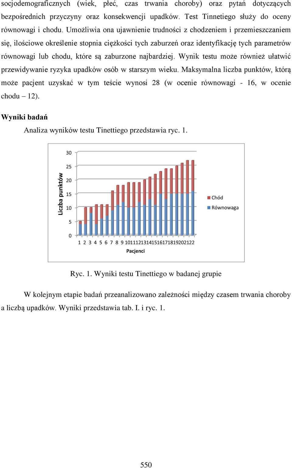 najbardziej. Wynik testu może również ułatwić przewidywanie ryzyka upadków osób w starszym wieku.