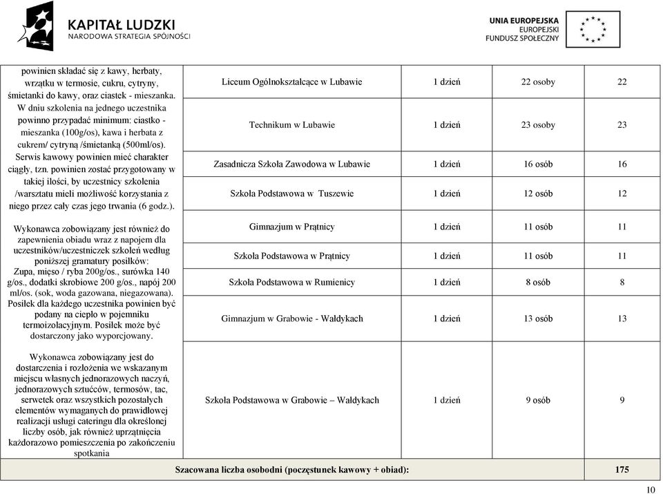 Serwis kawowy powinien mieć charakter ciągły, tzn.