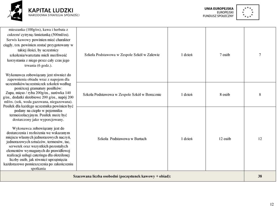 Wykonawca zobowiązany jest również do zapewnienia obiadu wraz z napojem dla uczestników/uczestniczek szkoleń według poniższej gramatury posiłków: Zupa, mięso / ryba 200g/os., surówka 140 g/os.