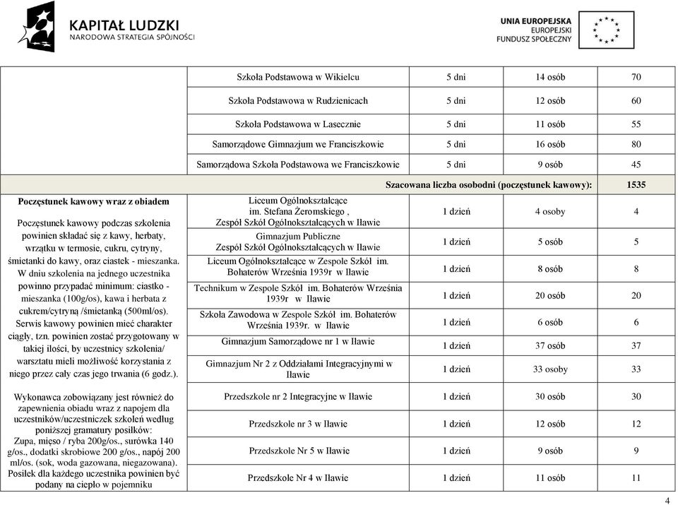 składać się z kawy, herbaty, wrzątku w termosie, cukru, cytryny, śmietanki do kawy, oraz ciastek - mieszanka.