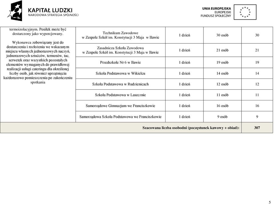 wymaganych do prawidłowej realizacji usługi cateringu dla określonej liczby osób, jak również uprzątnięcia każdorazowo pomieszczenia po zakończeniu spotkania Technikum Zawodowe w Zespole Szkół im.