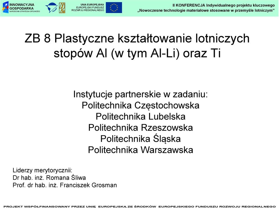 Lubelska Politechnika Rzeszowska Politechnika Śląska Politechnika Warszawska Liderzy merytorycznii: Dr hab. inż. Romana Śliwa Prof.