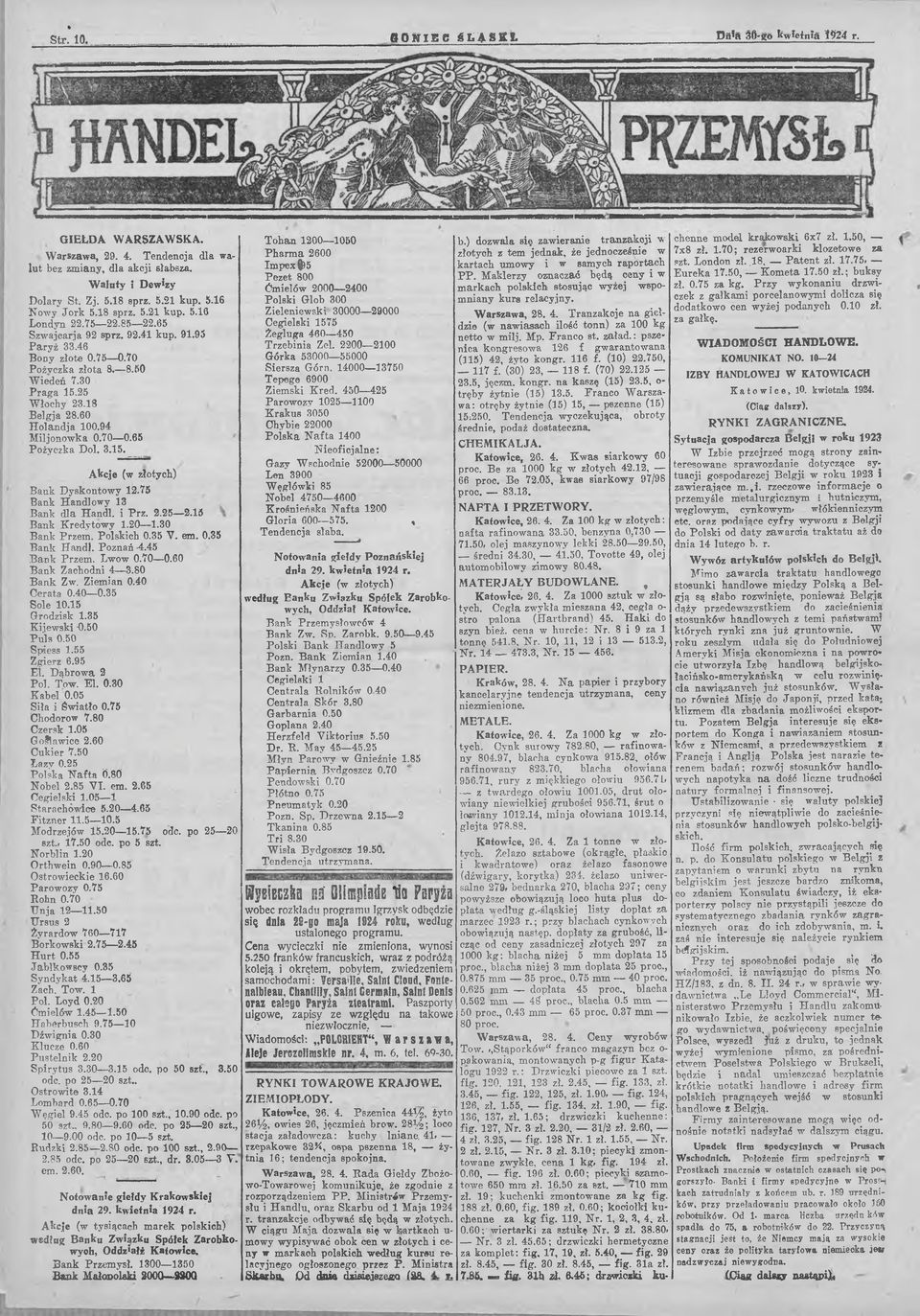 18 Belgja 28.60 Hol and ja 100.94 Mljonowka 0.70 0.65 Pożyczka Do. 3.15. Akcje (w złotych) Bank Dyskontowy 12.75 Bank Handlowy 13 Bank dla Handl. Prz. 2.25 2.15 Bank Kredytowy 1.20 1.30 Bank Przem.