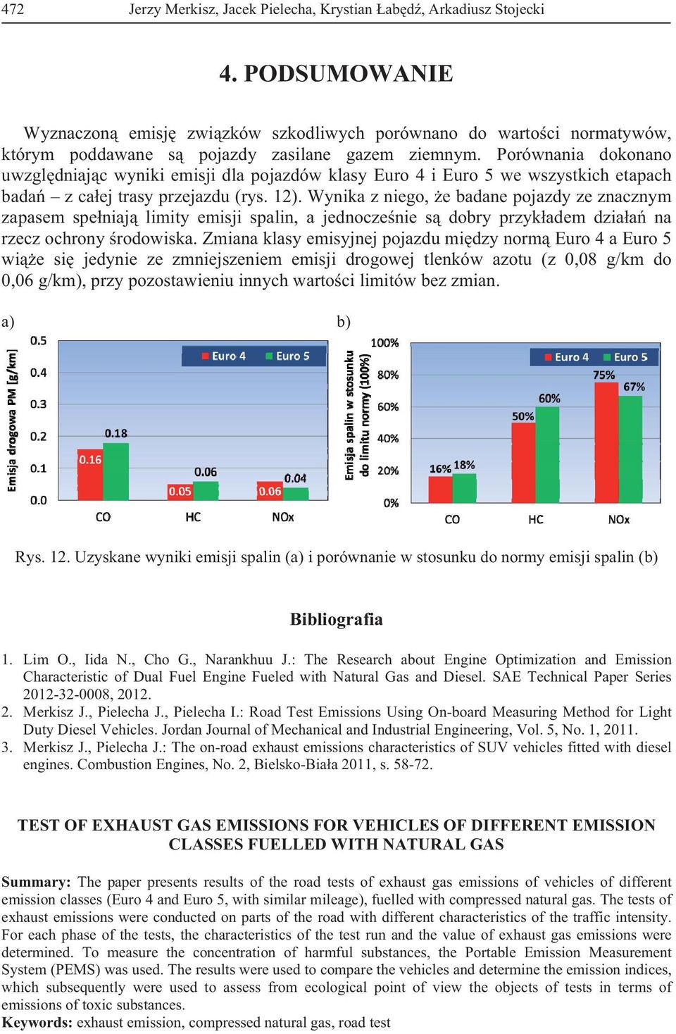 Porównania dokonano uwzgl dniaj c wyniki emisji dla pojazdów klasy Euro 4 i Euro 5 we wszystkich etapach bada z ca ej trasy przejazdu (rys. 12).