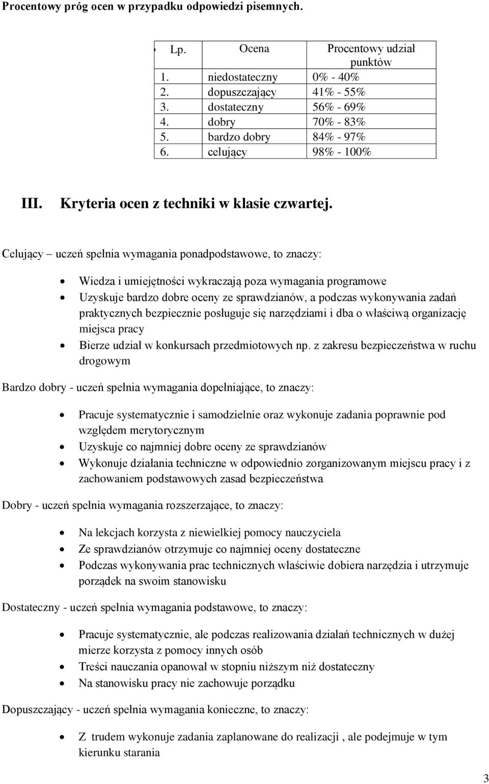 Celujący uczeń spełnia wymagania ponadpodstawowe, to znaczy: Wiedza i umiejętności wykraczają poza wymagania programowe Uzyskuje bardzo dobre oceny ze sprawdzianów, a podczas wykonywania zadań