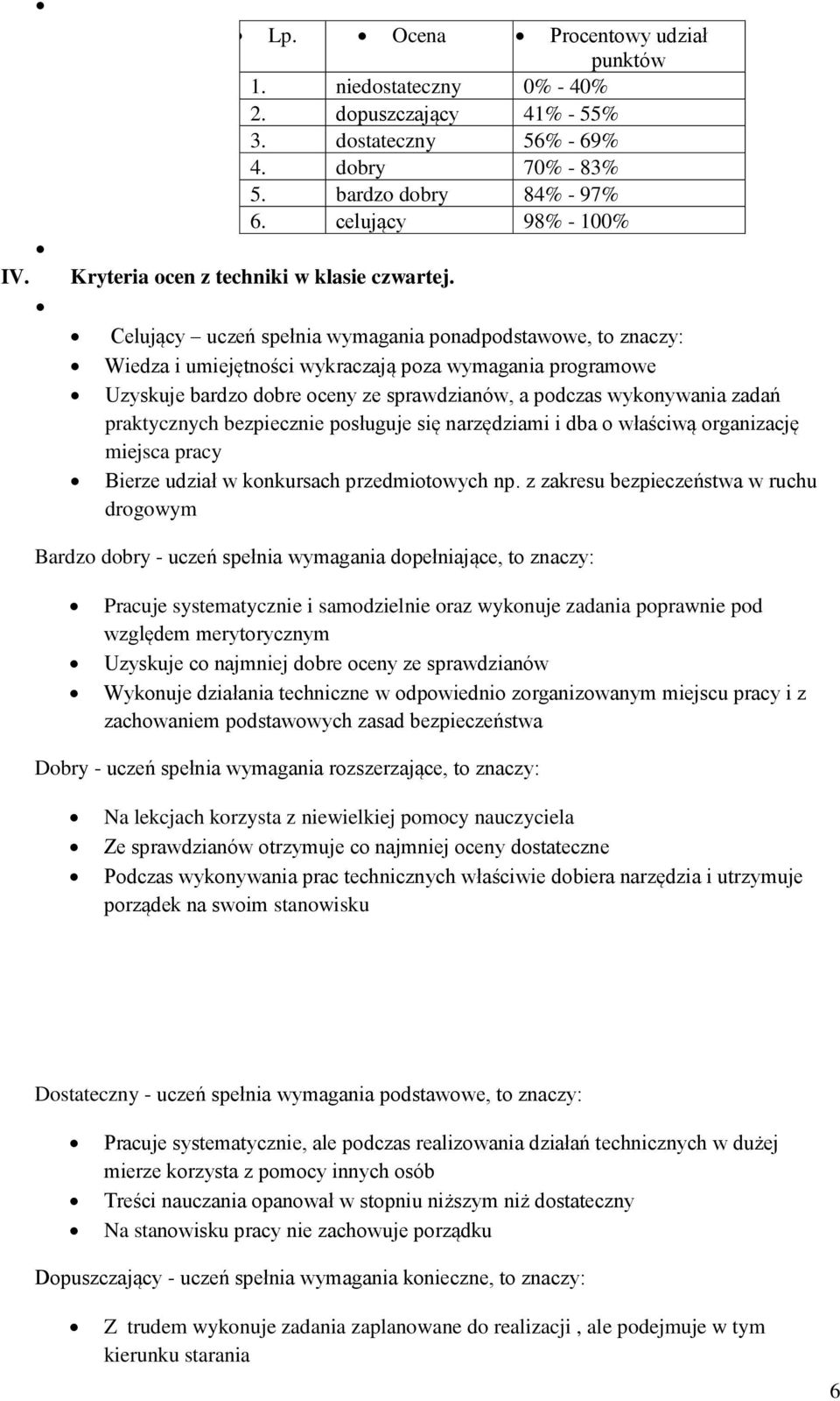 Celujący uczeń spełnia wymagania ponadpodstawowe, to znaczy: Wiedza i umiejętności wykraczają poza wymagania programowe Uzyskuje bardzo dobre oceny ze sprawdzianów, a podczas wykonywania zadań