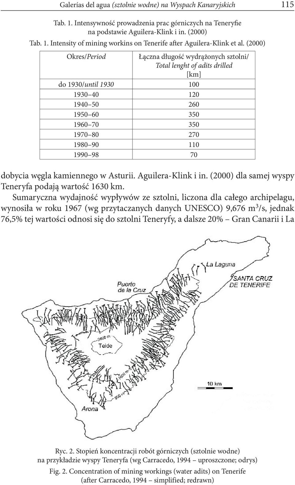 dobycia węgla kamiennego w Asturii. Aguilera-Klink i in. (2000) dla samej wyspy Teneryfa podają wartość 1630 km.