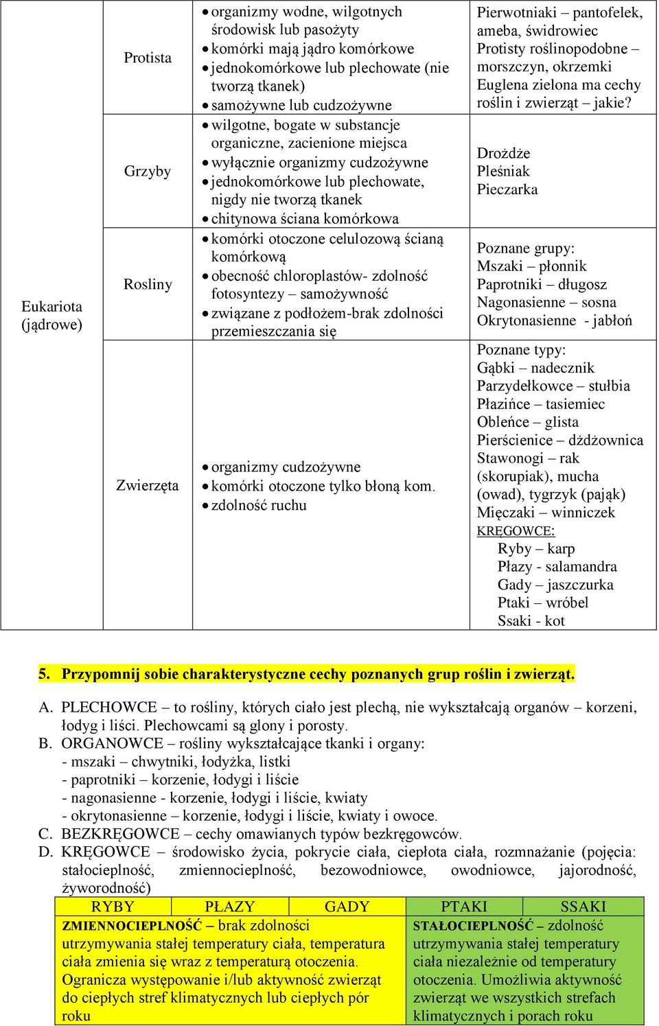 otoczone celulozową ścianą komórkową obecność chloroplastów- zdolność fotosyntezy samożywność związane z podłożem-brak zdolności przemieszczania się organizmy cudzożywne komórki otoczone tylko błoną