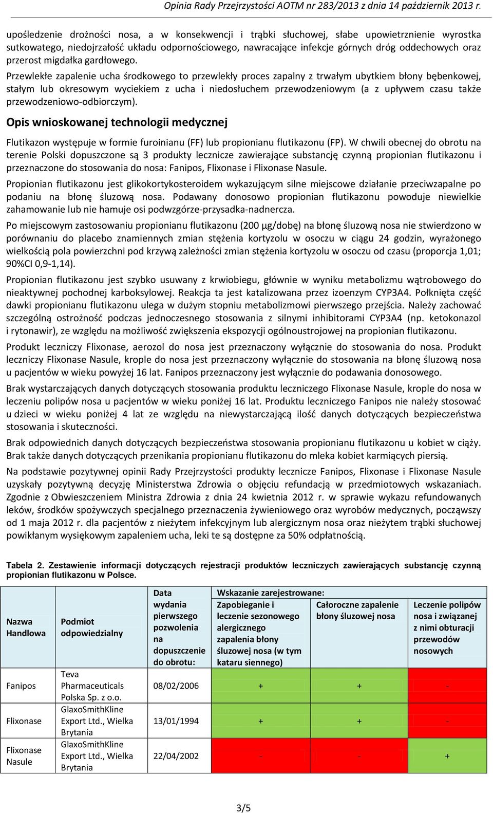 Przewlekłe zapalenie ucha środkowego to przewlekły proces zapalny z trwałym ubytkiem błony bębenkowej, stałym lub okresowym wyciekiem z ucha i niedosłuchem przewodzeniowym (a z upływem czasu także