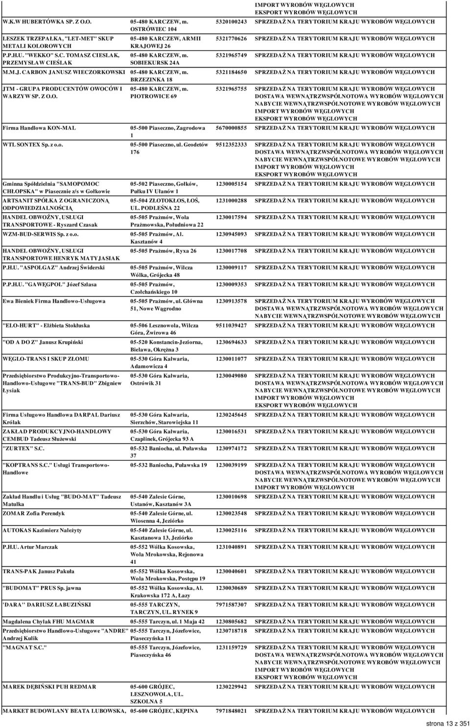 a KON-MAL WTL SONTEX Sp. z o.o. Gminna Spółdzielnia "SAMOPOMOC CHŁOPSKA" w Piasecznie z/s w Gołkowie ARTSANIT SPÓŁKA Z OGRANICZONĄ HANDEL OBWOŹNY, USŁUGI TRANSPORTOWE - Ryszard Czasak WZM-BUD-SERWIS Sp.