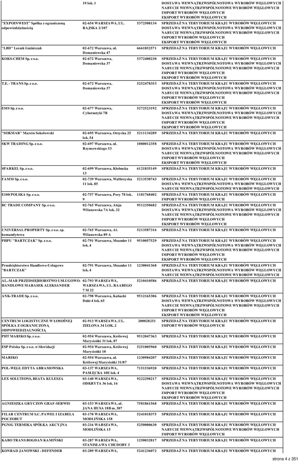 z o.o. FAMM Sp. z o.o. E100 POLSKA Sp. z o.o. BC TRADE COMPANY Sp. z o.o. UNIVERSAL PROPERTY Sp. z o.o. sp. komandytowa 02-697 Warszawa, ul.