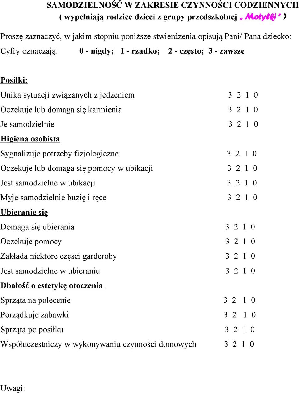 Sygnalizuje potrzeby fizjologiczne 3 2 1 0 Oczekuje lub domaga się pomocy w ubikacji 3 2 1 0 Jest samodzielne w ubikacji 3 2 1 0 Myje samodzielnie buzię i ręce 3 2 1 0 Ubieranie się Domaga się