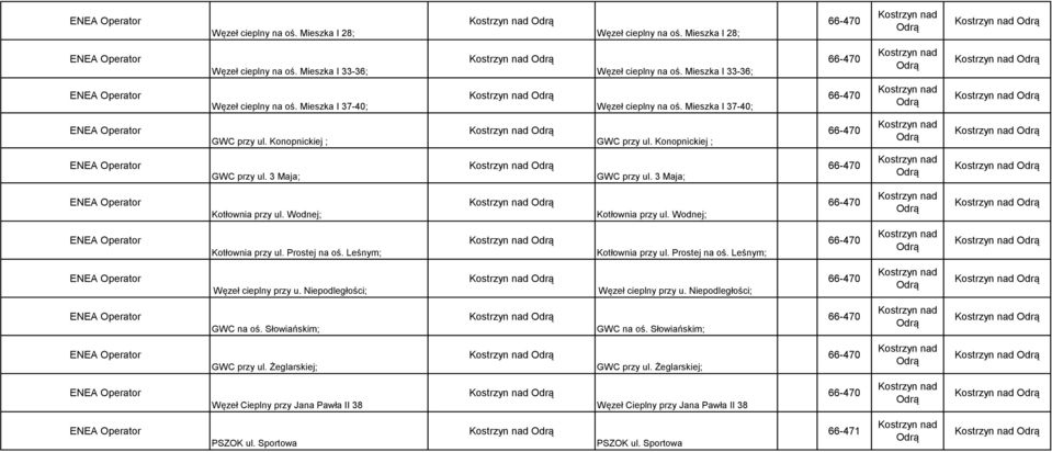 Wodnej; Kotłownia przy ul. Wodnej; Operator Kotłownia przy ul. Prostej na oś. Leśnym; Kotłownia przy ul. Prostej na oś. Leśnym; Operator Węzeł cieplny przy u. Niepodległości; Węzeł cieplny przy u.